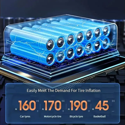 Multi-Use Portable Air Compressor