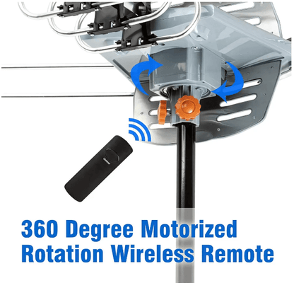 Outdoor Tv Antenna - #2024 Upgraded 4K Quality Improved Range Antenna