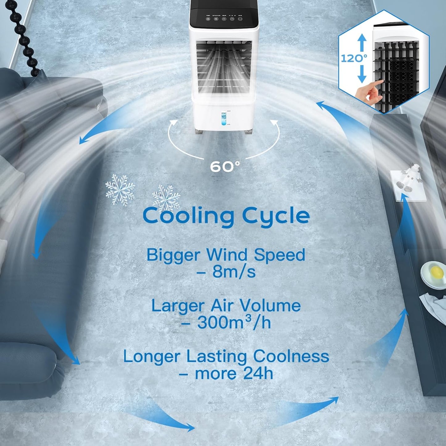 Portable Air Cooler - #2025 Upgraded Best Windowless Ac Cooler