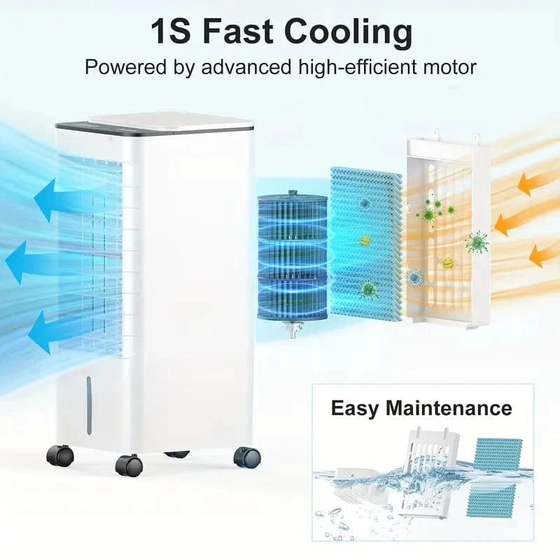 Portable Air Cooler - #2025 Upgraded Best Windowless Ac Cooler