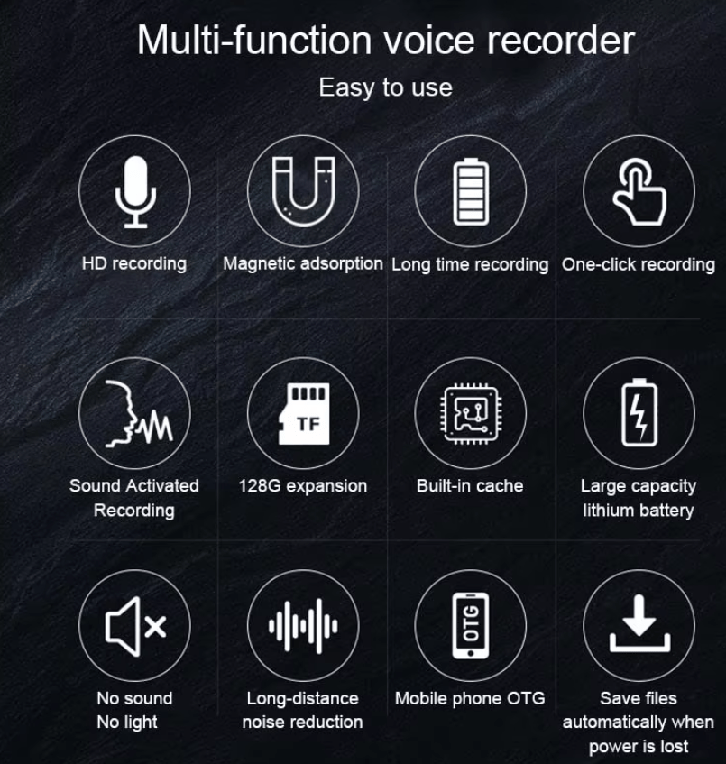 Mini Voice Recorder - #2024 Upgraded Mini Recorder ( 128 GB Storage )