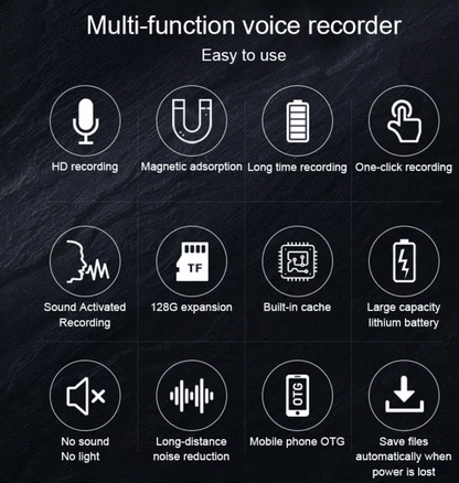 Mini Voice Recorder - ( 128 GB Storage )