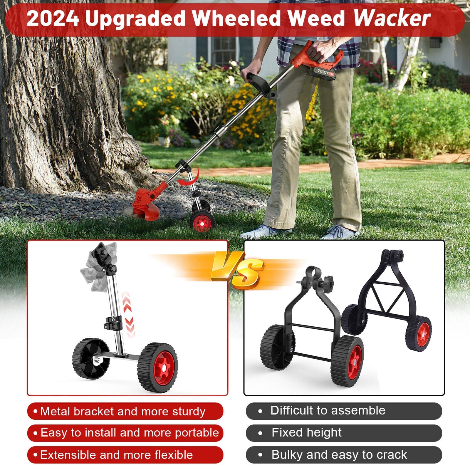 Battery Powered Weed Eater - #2024 New Weed Eater [2 Battery Pack Free]