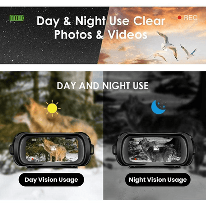 Night Vision Binoculars - #2025 New Binoculars (5+Years Working Life)