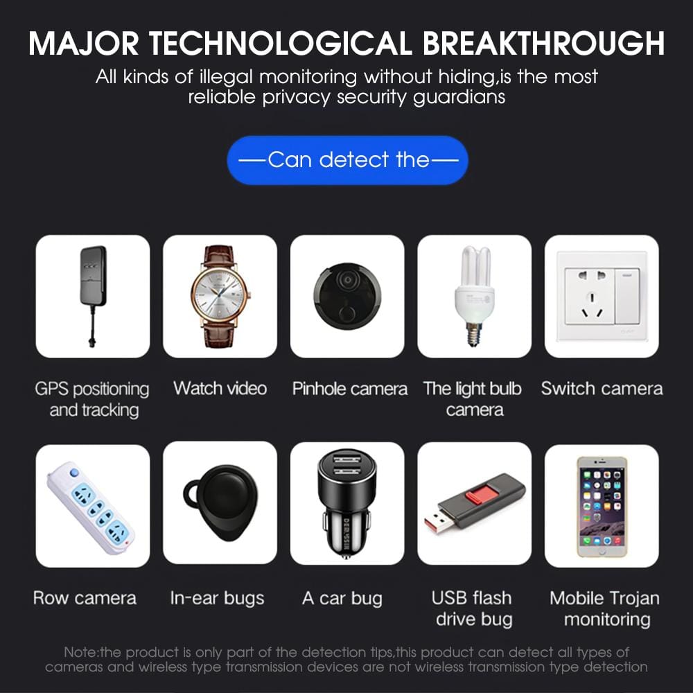 Hidden Camera Detector - Anti Spy and GPS Tracker