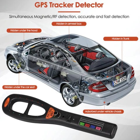GPS Tracker Detector #2024 Latest Technology With Free Detection Hose
