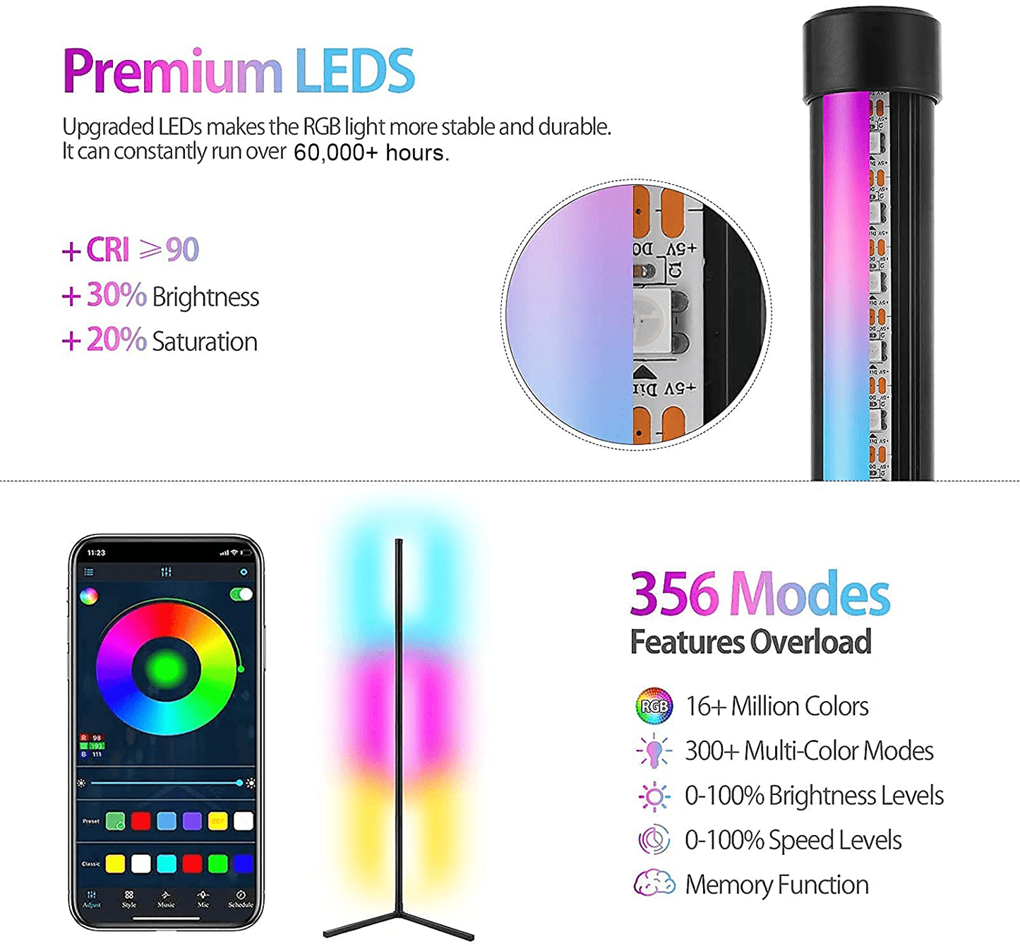 Led Floor Lamp - #2024 Upgraded Corner Floor Lamp