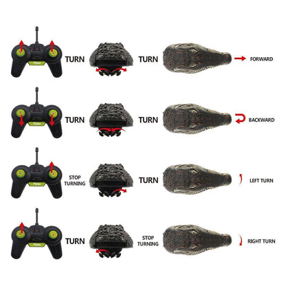 Remote Control Alligator Head - #2025 RC Alligator