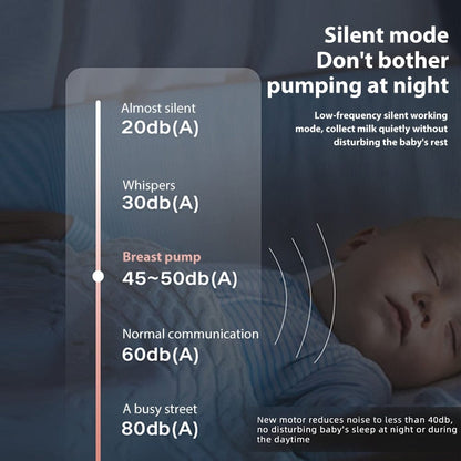 Silicone Breast Pump LCD Touch Screen Control BPA Free