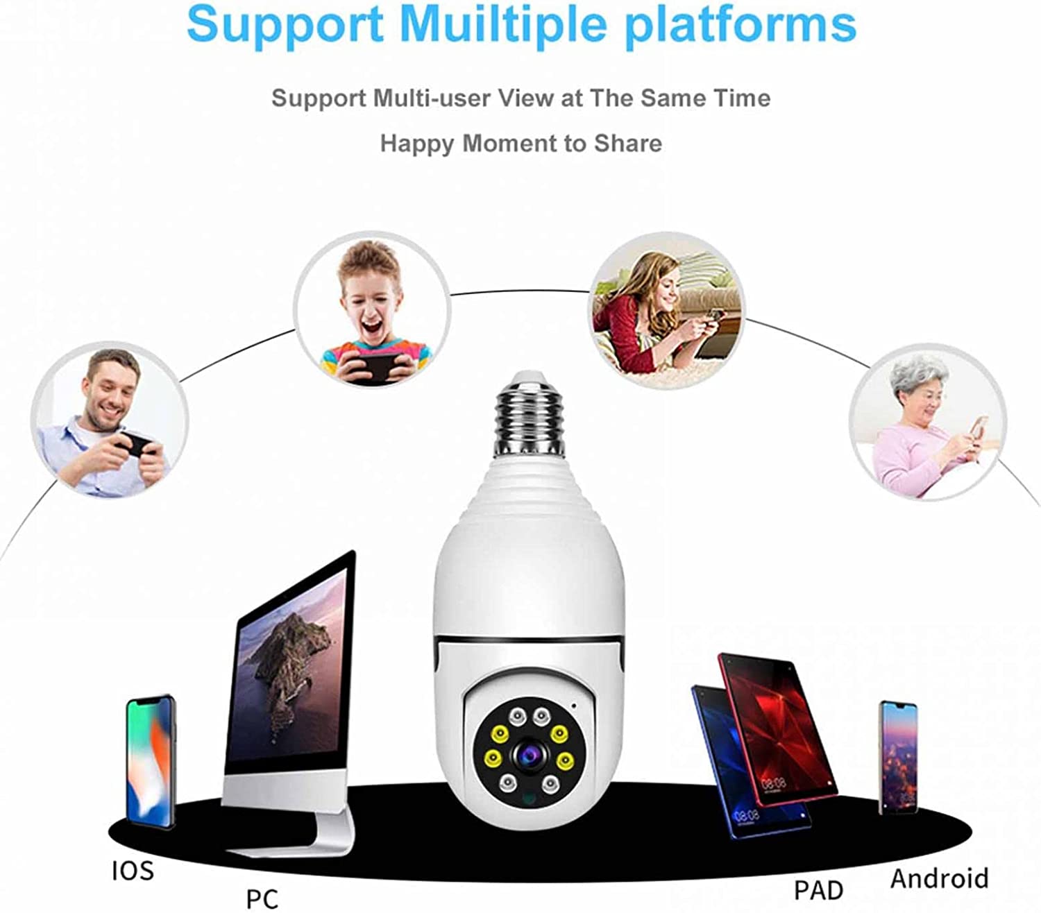 Light Bulb Camera - #2024 Upgraded HD Bulb Camera (FREE 32-GB TF CARD)